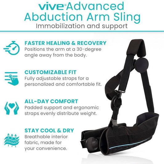 Abduction Sling Advanced