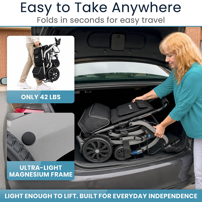 Airframe Power Wheelchair - Magnesium Collection