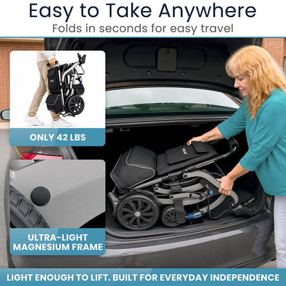 Airframe Power Wheelchair - Magnesium Collection