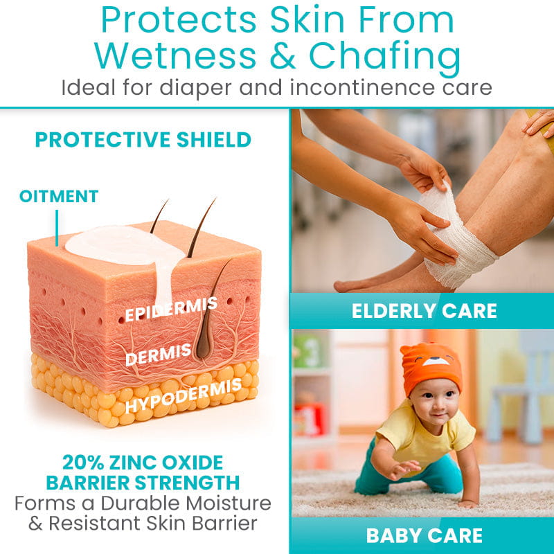 20% Zinc Oxide Ointment