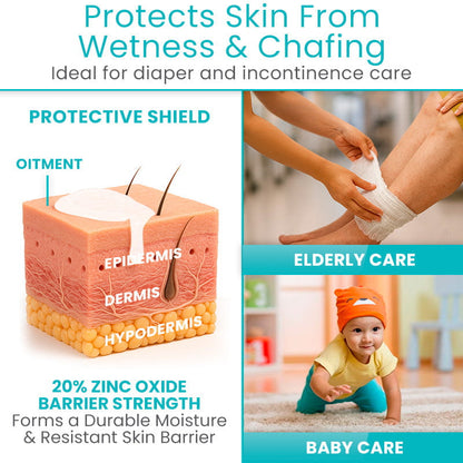 20% Zinc Oxide Ointment