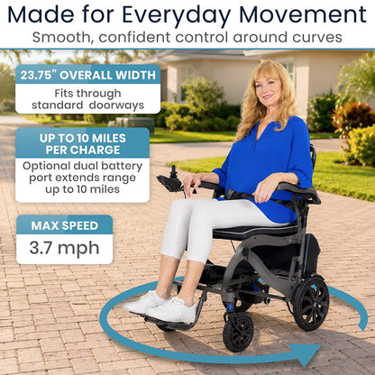 Airframe Power Wheelchair - Magnesium Collection