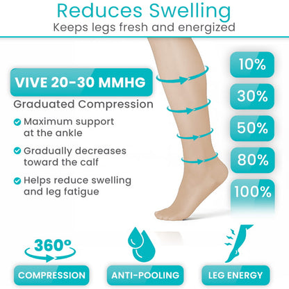 20-30 Thigh High Graduated Compression Stocking
