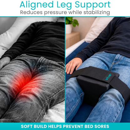 Abduction Wedge Knee Separator
