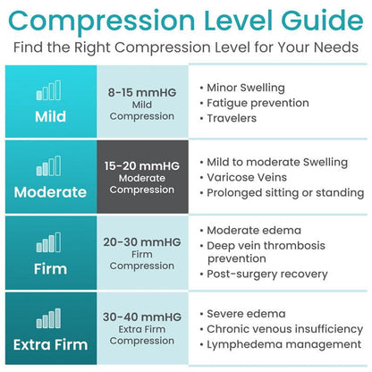 15-20mmHg Waist High Compression Pantyhose